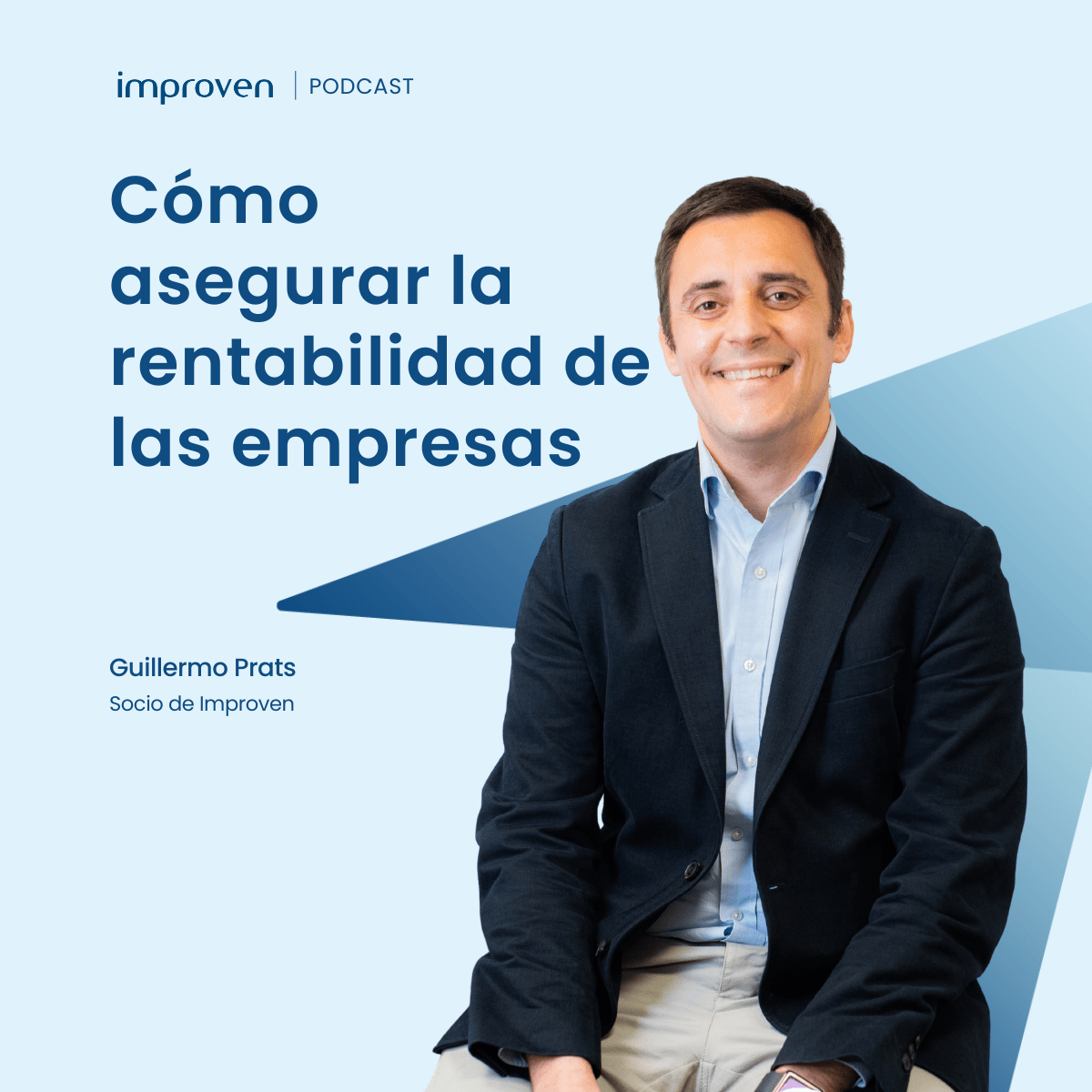 Rentabilidad de las empresas