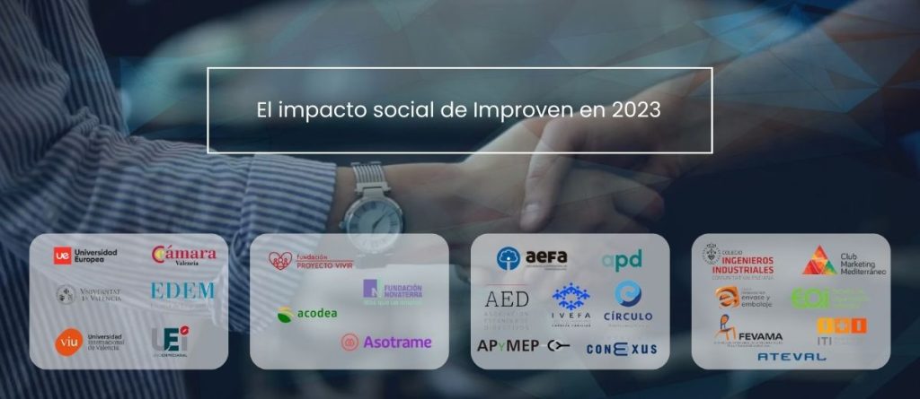 impacto en la sociedad
