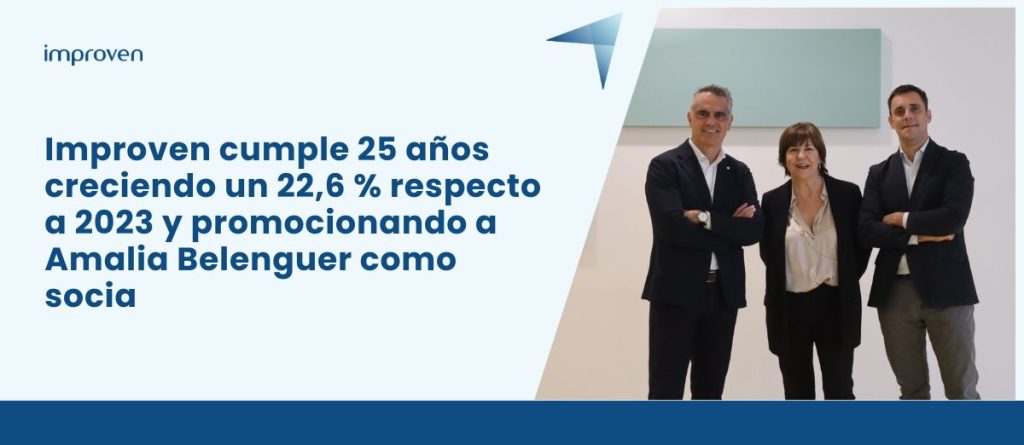 Improven cumple 25 años