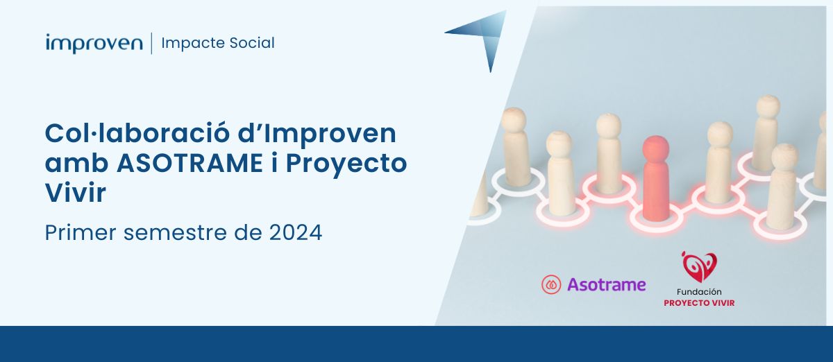 Improven y ASOTRAME