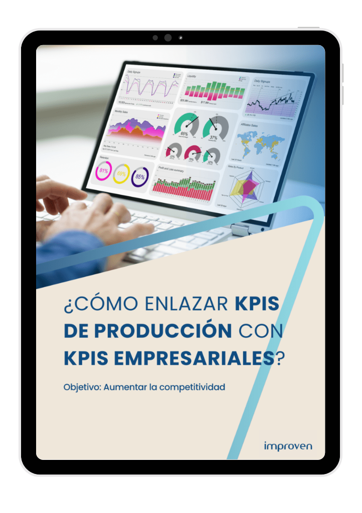 KPIS empresariales