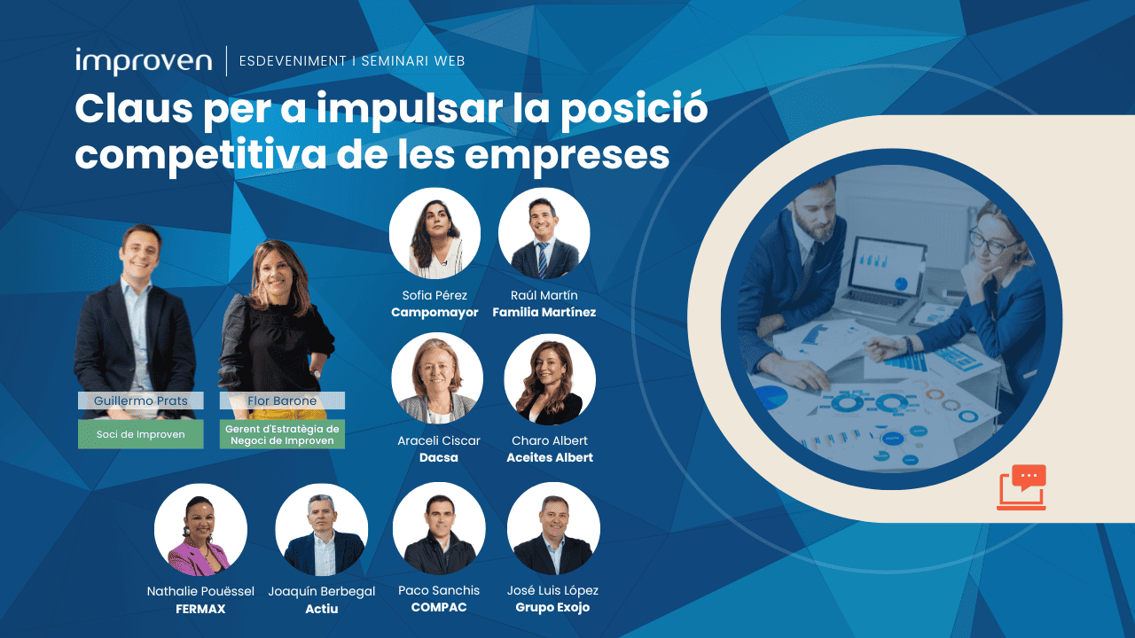 Impulsar la posició competitiva d'una empresa