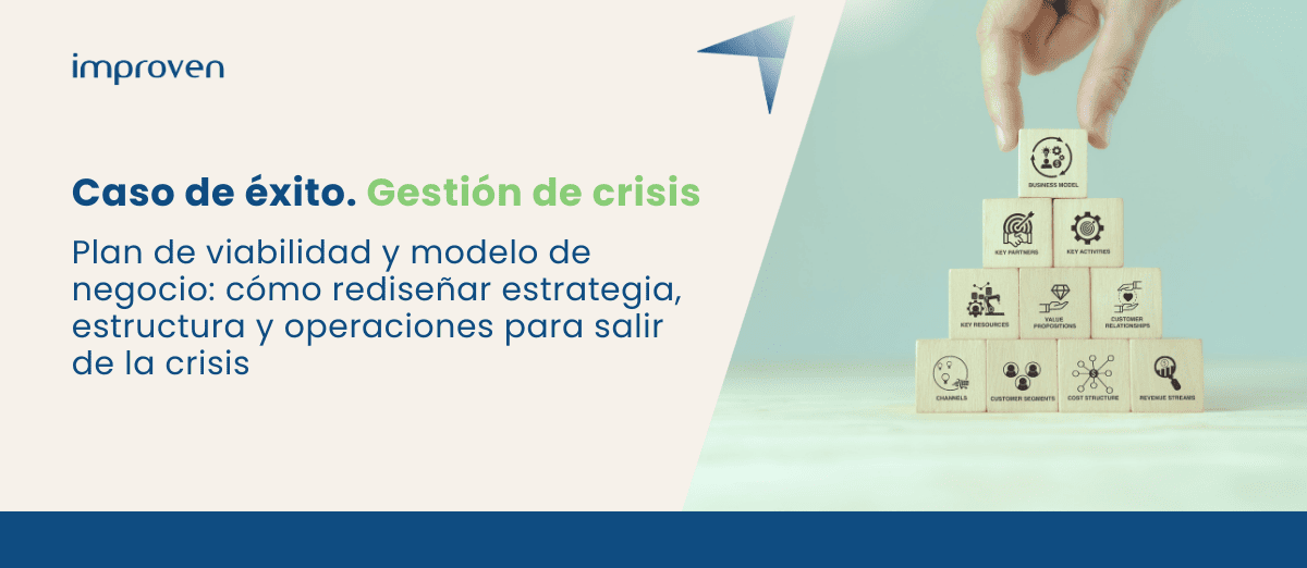 plan de viabilidad modelo de negocio