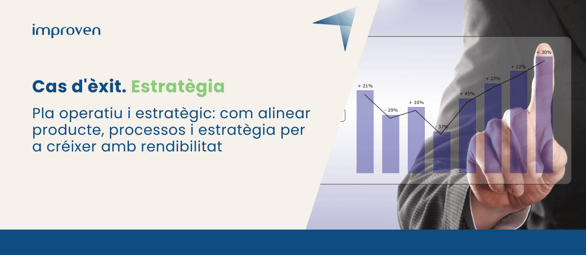 pla operatiu i estratègic