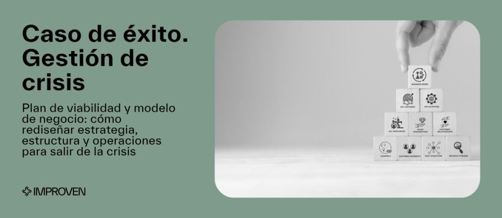 plan de viabilidad modelo de negocio