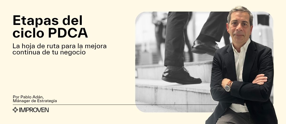 Etapas del ciclo PDCA